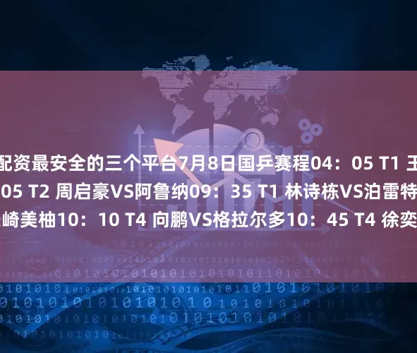 配资最安全的三个平台7月8日国乒赛程04：05 T1 王曼昱VS卡尔伯格06：05 T2 周启豪VS阿鲁纳09：35 T1 林诗栋VS泊雷特10：10 T1 VS长崎美柚10：10 T4 向鹏VS格拉尔多10：45 T4 徐奕VS石洵瑶11：55 T2 VS罗伯勒斯 ​​​